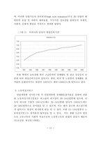 한국 남성의 노동기간 변화에 대한 분석-12