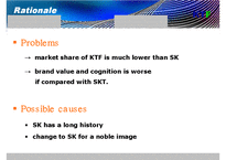 KTF SWOT Market Analysis-10