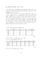 한국의 출산률 변화와 그에 따른 원인 분석-16