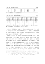 한국의 출산률 변화와 그에 따른 원인 분석-17