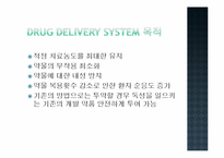 전달시스템(Delivery system):Non-viral 에 관한 발표-18