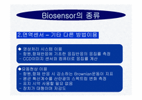 바이오센서(BIOSENSOR)의 구성,장단점,종류,응용에 관한 보고서-20
