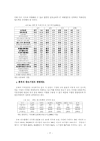 충북의 주력산업과 육성방안-17