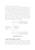 [광고심리] 정교화 가능성모델과 FCB Grid모델-4