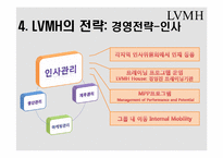 [다국적기업론] LVMH의 전략-20