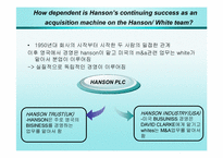 [전략경영] Hanson PLC -The Acquisition Machine-16