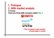 [광고심리] 우유산업 광고분석(영문)-3
