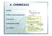 [화학공학실험] 유기물을 이용한 MICRO-SCALE PATTERN 제작실험-17