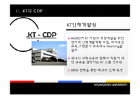 [경력개발] KT CDP(경력 개발 프로그램)-12