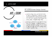 [경력개발] KT CDP(경력 개발 프로그램)-15