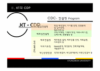 [경력개발] KT CDP(경력 개발 프로그램)-19