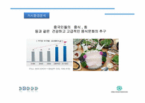 중국원양자원 마케팅전략-6