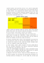 [조직행동] 반대의 조직문화 삼성전자, 미라이공업 비교-11