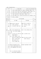[소설교육론] 김동리 `역마` 작품 분석 및 국어과 학습지도안-16