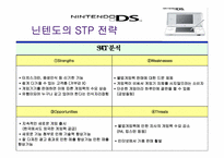 닌텐도DS STP전략-15