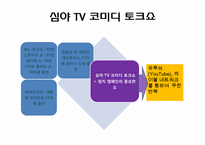 [매스컴과현대사회] TV속 정치광고의 분석(미국대선을 중심으로)-9