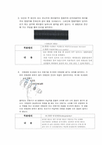 [창의적공학설계] 소리끊김을 방지하기 위한 이어폰설계-13