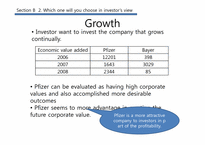 [중급회계] Analysis of Bayer & Pfizer(영문)-12