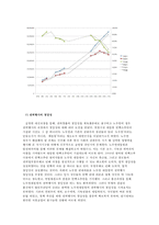 한국 정치체제의 정당성 -각 정권의 절차적 정당성 비교연구-12