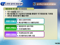 [발전행정론] 노무현 정부 행정개혁-14