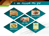 미스터피자(Mr. Pizza) 마케팅전략 분석 및 경쟁력 제고방안-18