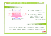 [마케팅] 서울우유 마케팅 커뮤니케이션 제안서-2