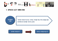 스피치액트(Speech Act) 화행이론-3