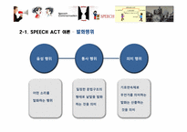 스피치액트(Speech Act) 화행이론-8