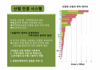 [생태계경영] 각국의 산림 경영과 한국의 산림 경영방향설정-12