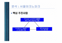 우리나라의 지역혁신체제 사례분석 -서울 테크노파크-14