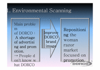 도르코(DORCO) 마케팅전략(영문)-20