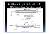 [디스플레이] BLU(Back Light Unit) 문제점 & 개선방안-9