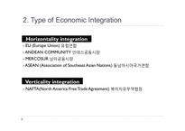 지역경제통합(regional economic integration)-6
