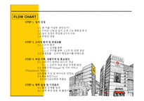 서울 서남부 상권의 메카 `이마트 신림점`출점 기획안 및 실행전략-2