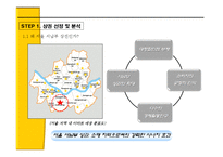 서울 서남부 상권의 메카 `이마트 신림점`출점 기획안 및 실행전략-4
