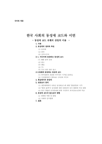 한국 사회의 동성애 코드와 이면 -동성애 코드 유행의 상업적 이용-1
