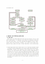 김치의 `특허권 분쟁`과 앞으로의 과제-7