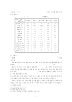 [한국문화] 한국 발효음식과 국제화를 위한 연구-5
