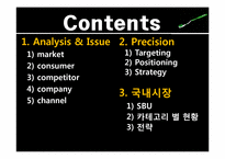 [국제마케팅] CP사의 마케팅 전략-2