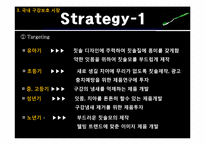 [국제마케팅] CP사의 마케팅 전략-13