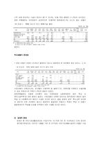 [지역사회복지론] 장애인복지관-6