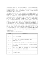 박정희 대통령 시대의 언론과 방송-4