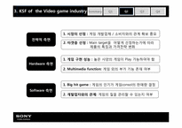 [마케팅전략] Wii의 출현을 통한 HBS 사례 분석-7