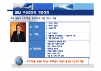 [조직개발론] IBM 한국 IBM의 구조조정과 조직개발-12