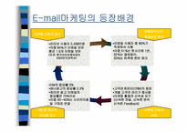 [인터넷마케팅] 성공적인e-mail마케팅의특징분석-4