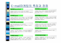 [인터넷마케팅] 성공적인e-mail마케팅의특징분석-5
