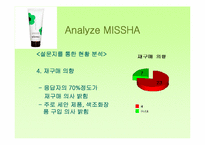 [마케팅성공사례] 미샤 `Missha` 성공요인 분석-10