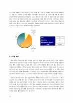 [국제경영] 액토즈소프트의 중국진출의 논리적 타탕성분석-16