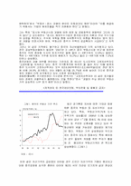 [중국경제론] 중국 부동산 버블 논란과 중국 부동산 향후 전망-2