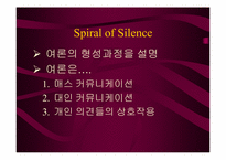 [홍보원론] Spiral of Silence-2